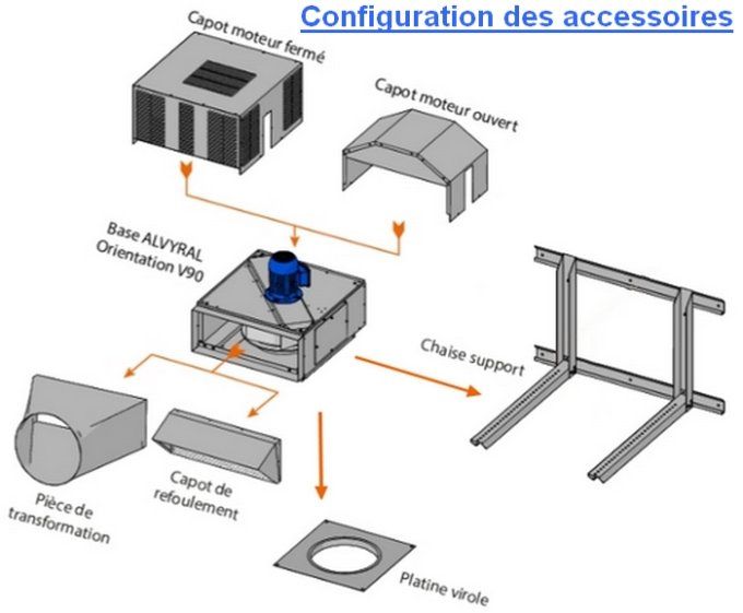 Caisson de désenfumage 040  F400  