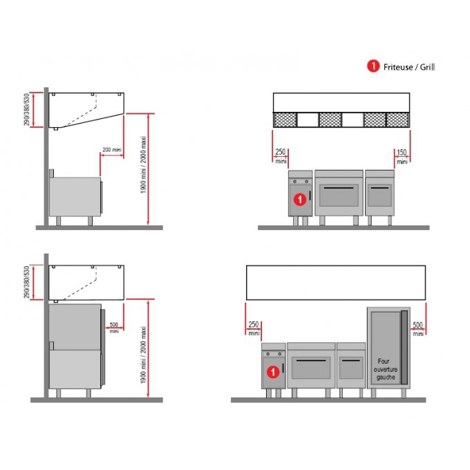 Hotte professionnelle statique longueur 2000 mm