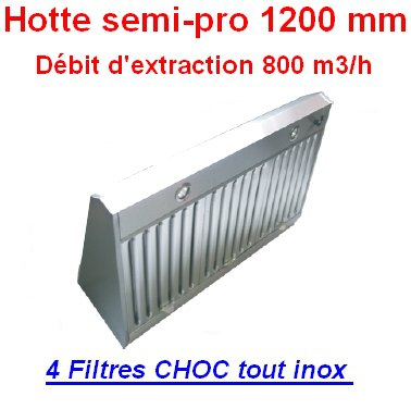 Hotte profondeur 1200 mm