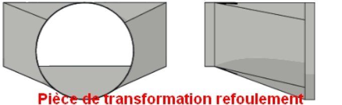 Pièce de transformation refoulement