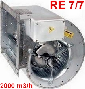 Ventilateur RE 7/7  300 Watts 
