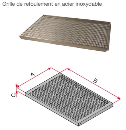 encombrement-caisson-charbon-actif-5-cartouches